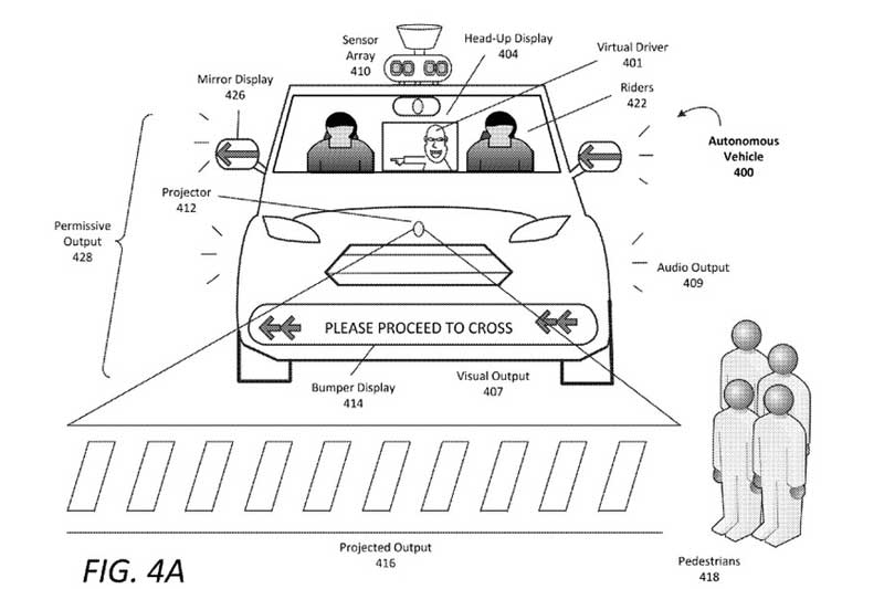 Uber Autonomous Car Patent Fig 4A