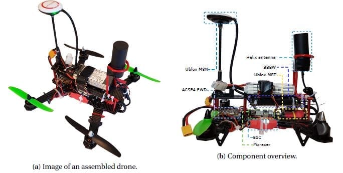 Images of the components assembled into a single drone.