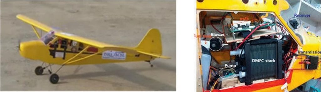 Elaborated and tested by INHA University DMFC mounted in UAV 