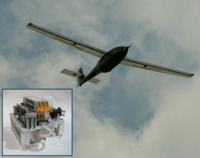 The Ion Tiger in flight and a 550 W fuel cell (insert)