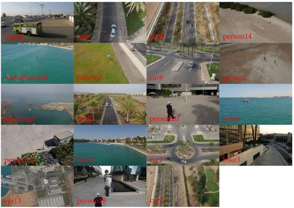  Sample frames of the 19 different videos selected from the UAV123 database and used as visual stimuli in the performed experimental study. The selected names of all videos are the same with these provided by the original source.