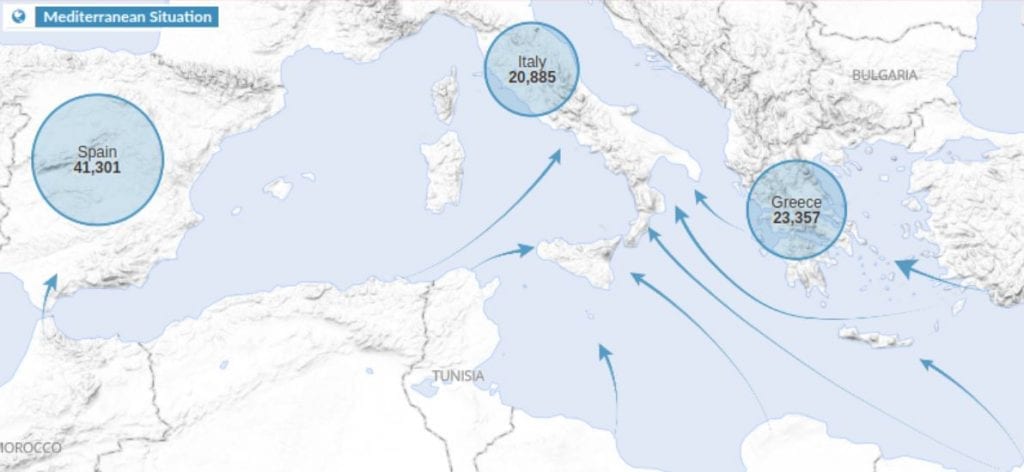 Migration flows in the Mediterranean area as documented by the UNHCR. Num- bers for each nation indicate the total number of arrivals in 2018 (last update 2018-10-01).