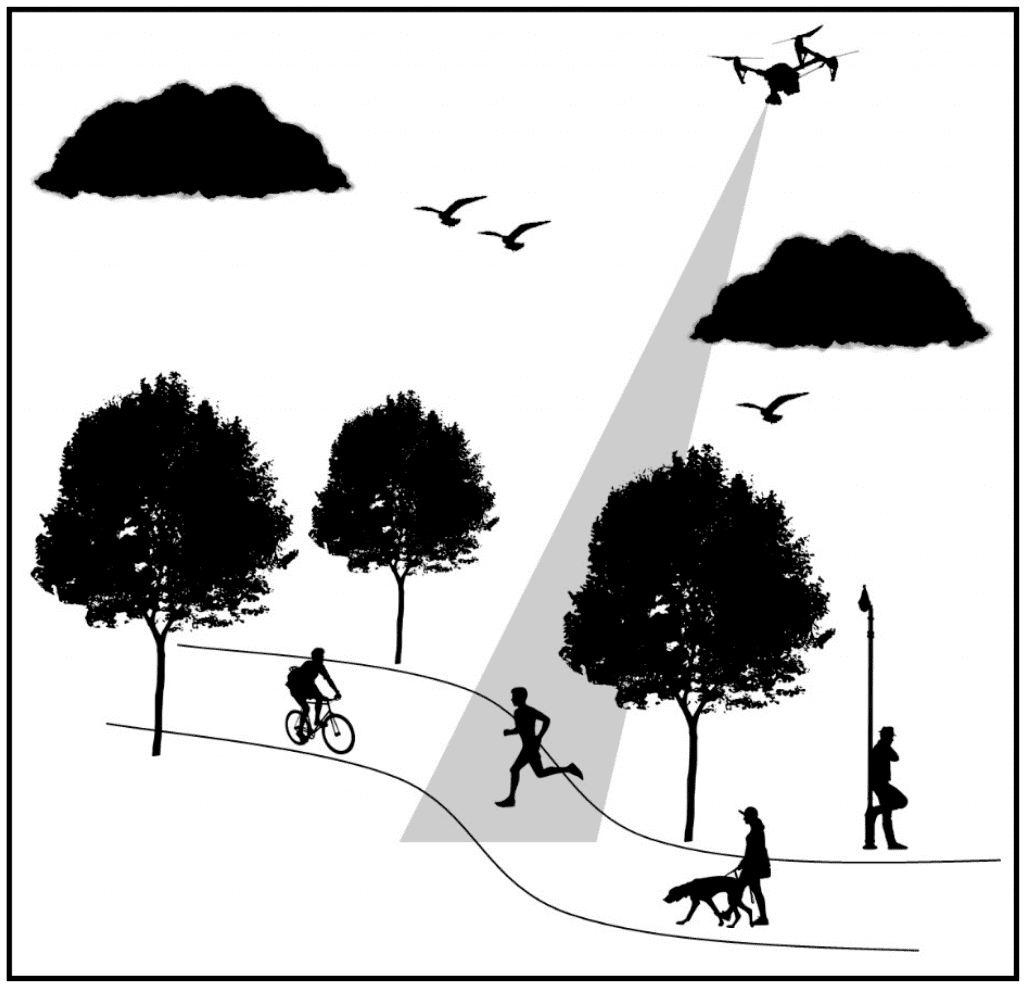 The quality of drone-recorded footage is susceptible to a number of factors, such as the height of the drone itself, as well as ambient conditions. In addition, such footage might be further hindered by obstacles at ground level such as trees and bystanders, as well as the movement of the target themselves.