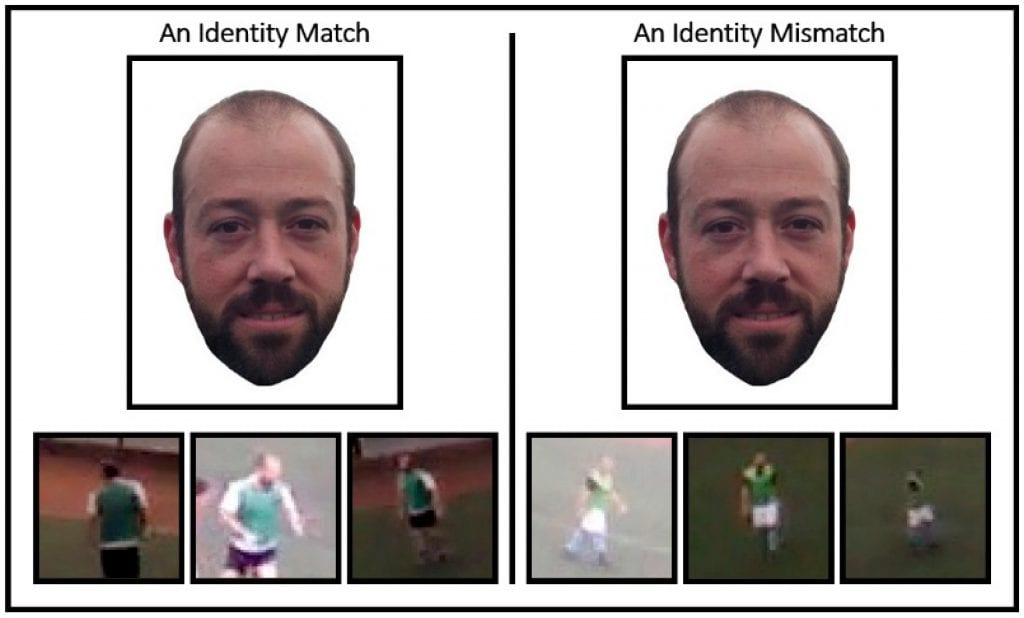  Example stimuli used by Bindemann et al. [47]. The left panel represents an identity match, whereby the high-quality digital photograph shows the same person as depicted in the three images extracted from the drone camera that are shown underneath. Conversely, the right panel depicts an identity mismatch, whereby the high-quality digital photograph depicts a different person to the one shown in the three images below.