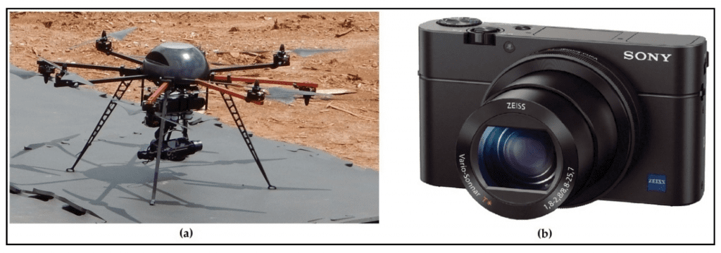 (a) Octocopter GYRO 200 OCTA 355 UAV; (b) Sony RX100M3 camera of 20.1 megapixels.