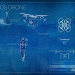SOS Drone