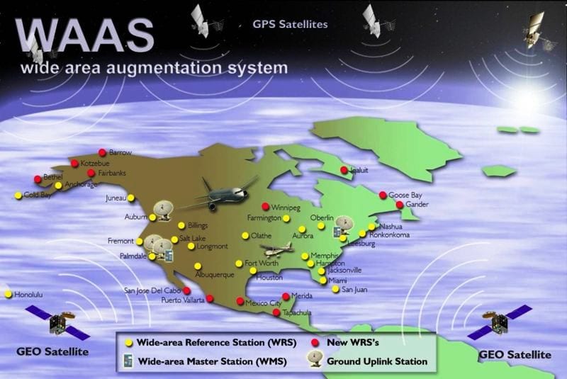 Wide Area Augmentation System (the FAA's Space Based Augmentation System or SBAS). This image shows the general location of the 38 reference stations, the 2 master stations, and the four ground uplink stations.
