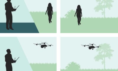 Generalife patron sol News on Human-Drone Interaction and Drones from Drone Below