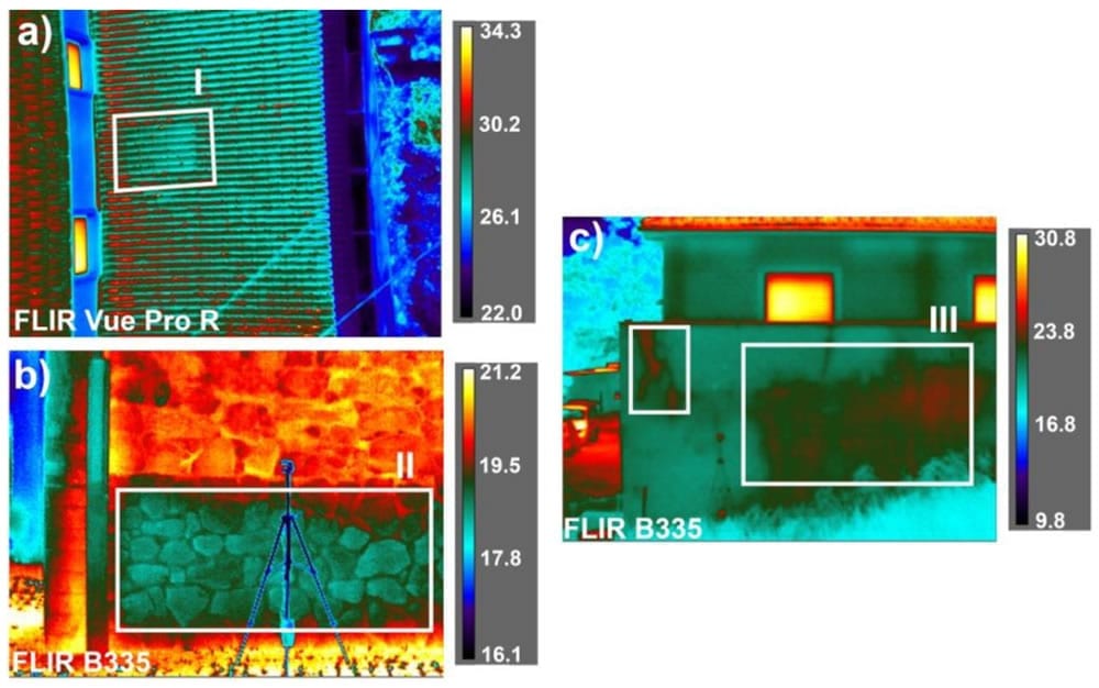 Sample thermal inspection images of the building from the exterior: (a) Aerial image of the roof from the drone with the FLIR Vue Pro R and (b) and (c) two images for wall inspection taken with the FLIR B335. Some detected thermal anomalies are highlighted: (I) a recently replaced group of roof tiles, (II) different coverings of the Southwest façade, and (III) water filtration through wall cracks in the Southeast façade. The temperature scale is in °C.