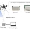 SECOM and Tokyo Tech jointly developed a millimeter wave wireless communication system that enables long distance communication, and succeeded in transmitting 4K uncompressed video in real time from a drone. Image Credit: Kei Sakaguchi