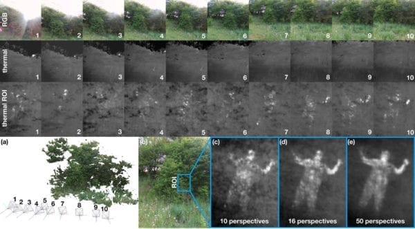 Camera Drone with RGB and Thermal Cameras for Optical Sectioning ...